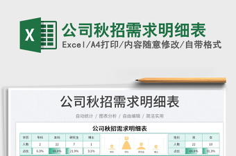 2023公司秋招需求明細表免費下載