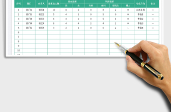 2023公司秋招需求明細(xì)表免費(fèi)下載