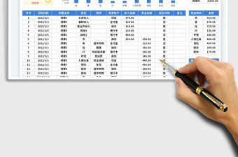 2023個(gè)人收入支出記賬表免費(fèi)下載