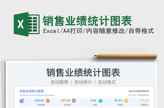 2023銷售業(yè)績統(tǒng)計圖表免費下載