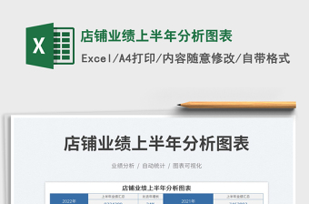 2023店鋪業(yè)績(jī)上半年分析圖表免費(fèi)下載