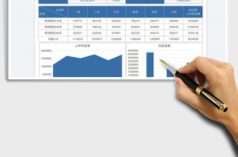 2023店铺业绩上半年分析图表免费下载