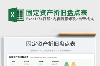 2023固定資產(chǎn)折舊盤點(diǎn)表免費(fèi)下載