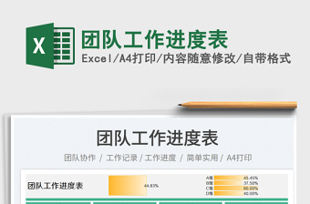 2023團(tuán)隊(duì)工作進(jìn)度表免費(fèi)下載