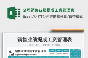 2023公司銷售業(yè)績提成工資管理表免費下載