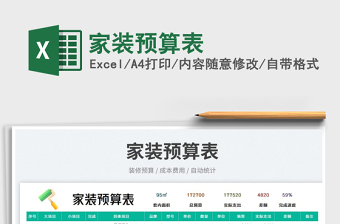 2023家裝預(yù)算表免費(fèi)下載