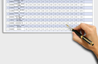 2023部門年度預(yù)算表免費(fèi)下載