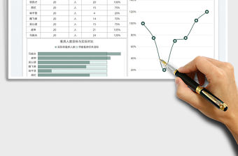 2023房地產帶客看房任務完成分析免費下載