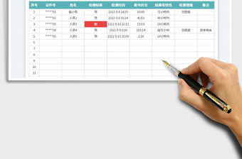 2023核酸檢測結果統計免費下載