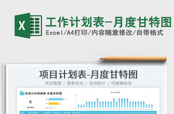 2023工作計劃表-月度甘特圖免費下載