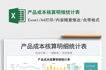 2023產(chǎn)品成本核算明細統(tǒng)計表免費下載