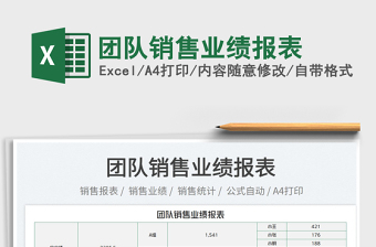 2023團(tuán)隊(duì)銷(xiāo)售業(yè)績(jī)報(bào)表免費(fèi)下載