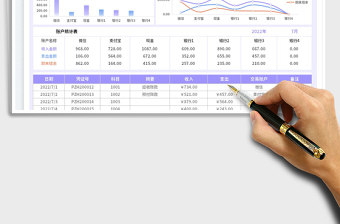2023財(cái)務(wù)收入支出明細(xì)表-賬戶統(tǒng)計(jì)免費(fèi)下載