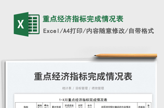 2023重點經(jīng)濟指標完成情況表免費下載