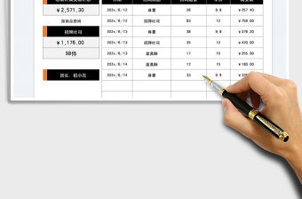 2023社區(qū)團購成交額統(tǒng)計表免費下載