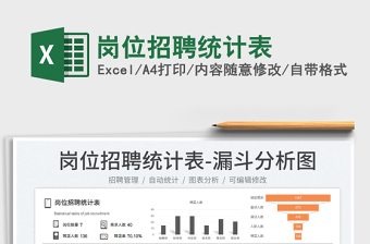 2023崗位招聘統(tǒng)計表免費下載