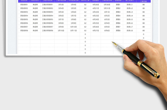 2023工程工期情況統(tǒng)計表免費(fèi)下載