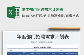 2022年度部門招聘需求計劃表免費下載