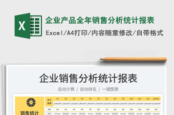 2023企業(yè)產(chǎn)品全年銷售分析統(tǒng)計報表免費下載