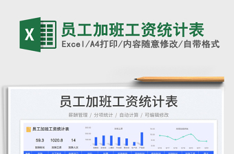 2023員工加班工資統(tǒng)計(jì)表免費(fèi)下載
