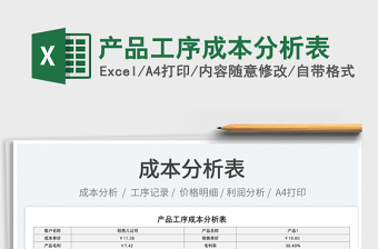 2023產(chǎn)品工序成本分析表免費(fèi)下載