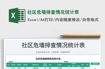 2023社區(qū)危墻排查情況統(tǒng)計表免費下載