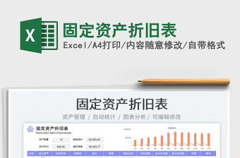 2023固定資產(chǎn)折舊表免費(fèi)下載