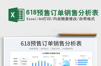 2023618預(yù)售訂單銷售分析表免費下載