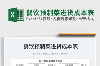 2023餐飲預制菜進貨成本表免費下載