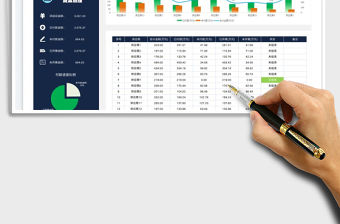 2023工程項目成本管理表免費下載