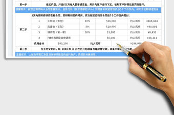 2023海外置業付款流程表免費下載