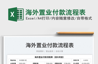 2023海外置業(yè)付款流程表免費(fèi)下載