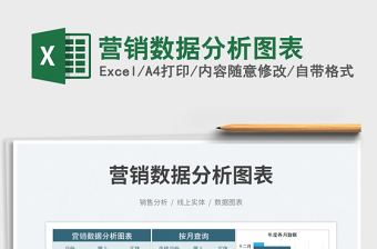 2023營銷數(shù)據(jù)分析圖表免費(fèi)下載