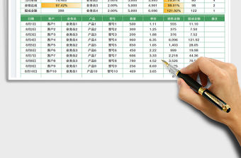 2023銷售業績提成自動計算表免費下載