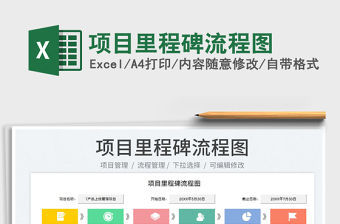 2023項目里程碑流程圖免費下載