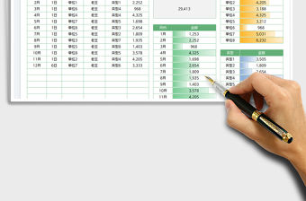 2023日常費用明細-分類統計免費下載