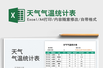 2023天氣氣溫統(tǒng)計(jì)表免費(fèi)下載