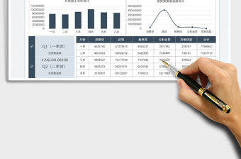 2023貸款業務上半年數據分析圖免費下載