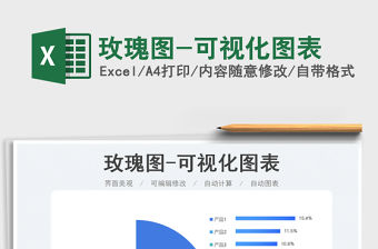 2023玫瑰圖-可視化圖表免費下載
