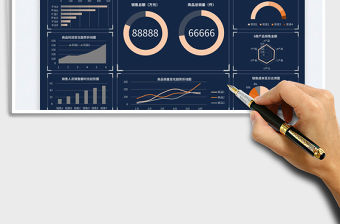 2023銷售數據分析可視化看板免費下載