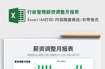 2023行政管理薪資調(diào)整月報(bào)表免費(fèi)下載