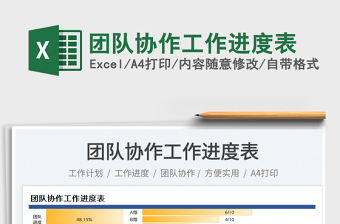 2023團(tuán)隊(duì)協(xié)作工作進(jìn)度表免費(fèi)下載