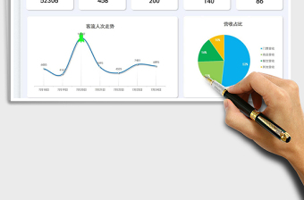 2023旅游景區(qū)每周營收追蹤表免費(fèi)下載
