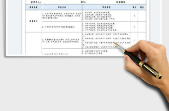 2023對中高層領導評價表免費下載