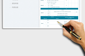 2023電商運營績效考核表免費下載