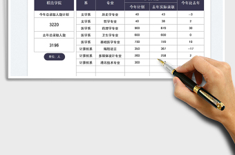 2023大學(xué)新生錄取人數(shù)計劃表免費下載