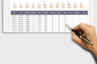 2023物料月生產(chǎn)記錄表免費下載