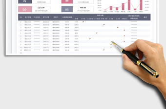 2023應(yīng)收賬款賬齡分析表免費(fèi)下載