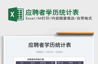 2023應(yīng)聘者學(xué)歷統(tǒng)計(jì)表免費(fèi)下載
