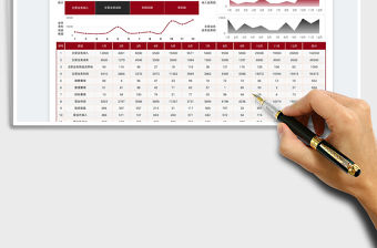 2023財務表格-財務收入成本費用利潤表免費下載